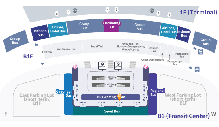 At the Terminal 2, go to the bus area on B1 floor, No. 18