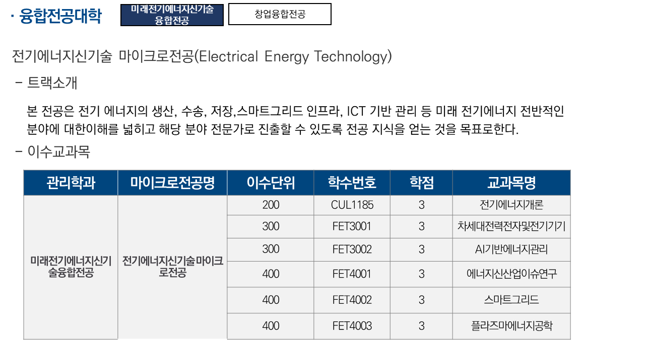 전기에너지신기술